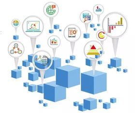 快看，昆明的发展将是这样的——互联网信息服务引领城市未来